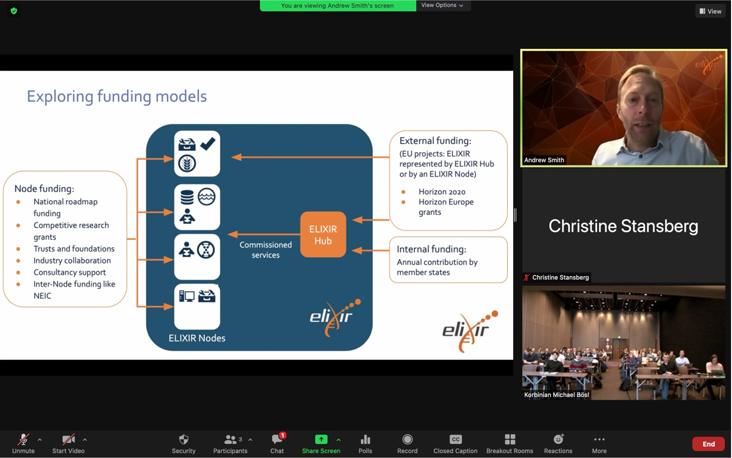 Elixir All Hands 2021 Remote Zoom Sessions